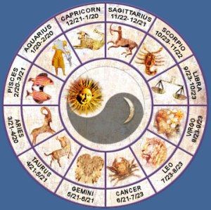 horoscopewheel[1]